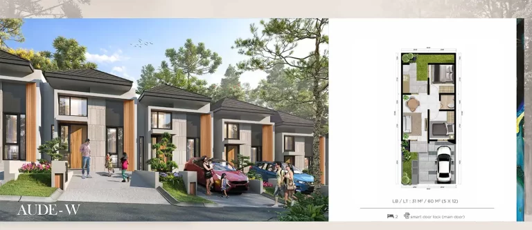 Rumah di Citra City Sentul